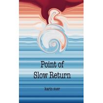 Point of Slow Return