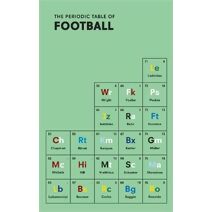 Periodic Table of FOOTBALL