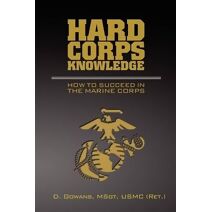Hard Corps Knowledge