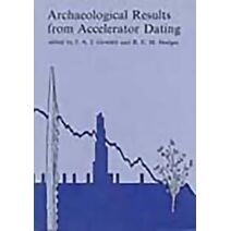 Archaeological Results from Accelerator Dating