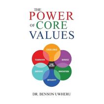 Power of Core Values