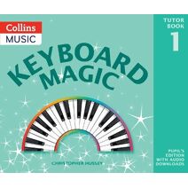 Keyboard Magic (Keyboard Magic)