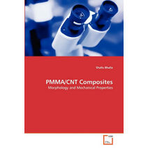 PMMA/CNT Composites