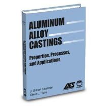 Aluminum Alloy Castings