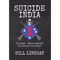 Suicide India