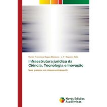 Infraestrutura jurídica da Ciência, Tecnologia e Inovação