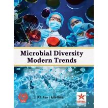 Microbial Diversity