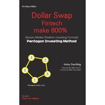 Dollar Swap Fintech make 800% (Assets Market Rotation investing Formula) Pentagon Investing Method