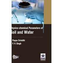 Physico-Chemical Parameters of Soil and Water