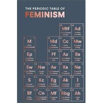Periodic Table of Feminism