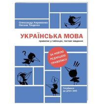 Ukrainian language. Spelling in tables, test tasks Ukrainian language. Spelling in tables, test tasks