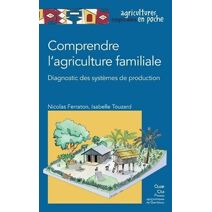 Comprendre l'agriculture familiale avec cd-rom