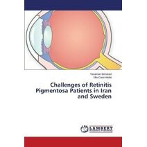 Challenges of Retinitis Pigmentosa Patients in Iran and Sweden