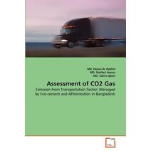 Assessment of CO2 Gas