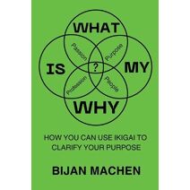 What Is My WHY?