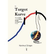Turgot-Kurve
