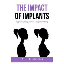 Impact of Implants